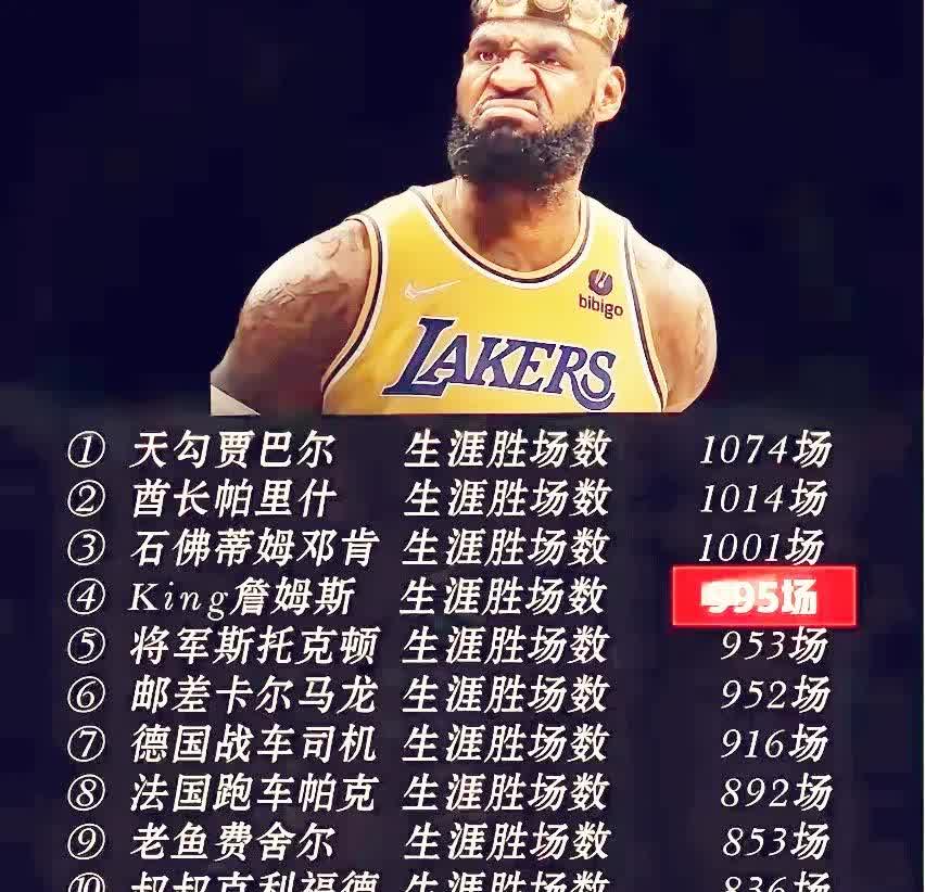萨拉赫焦点对战，詹姆斯与50激战TL分钟，反败为胜胜负难料！