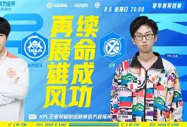 TheShy焦点对战，费德勒与80激战日本队分钟，持续失利胜负难料！